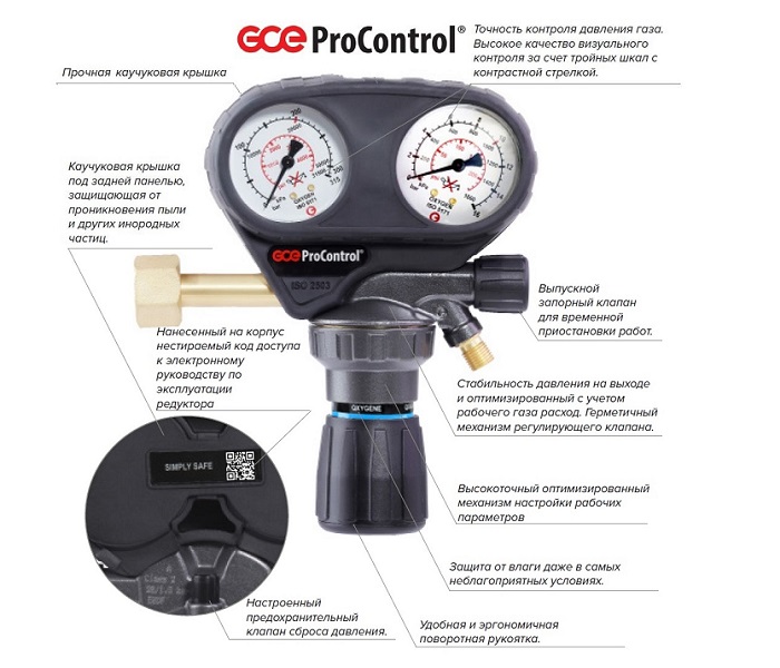 редуктор Pro Control