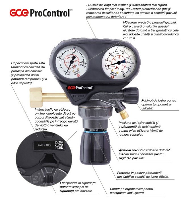 Reductoare GCE ProControl